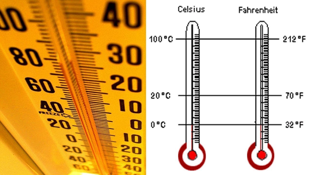 200 Degrees Fahrenheit: Quick Facts & Uses