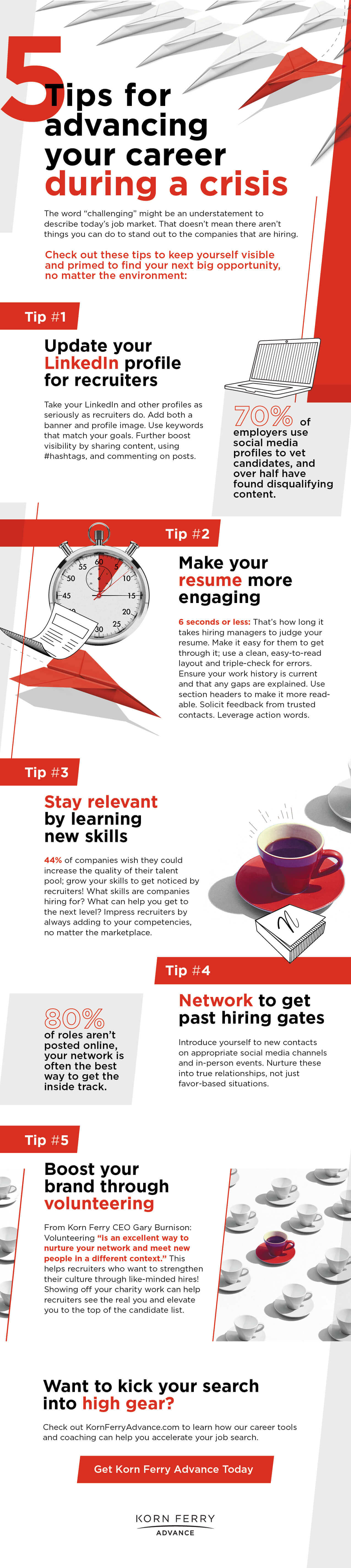 5 Tips For Advancing Your Human Resources Career 5 Tips For Advancing Your Human Resources Career