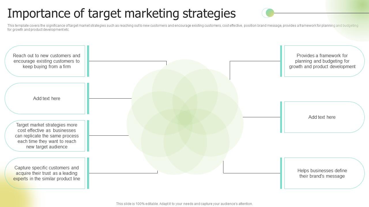 6 3 Selecting Target Markets And Target Market Strategies Core 6 3 Selecting Target Markets And Target Market Strategies Core