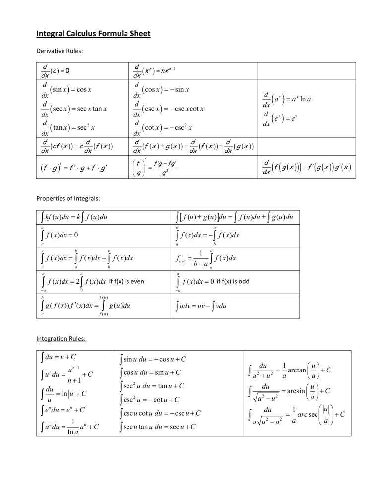 Algebra Reference Sheet With Formulas Eeweb Algebra Reference Sheet With Formulas Eeweb