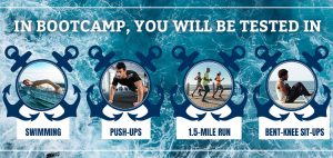 All You Need To Know About Coast Guard Boot Camp All You Need To Know About Coast Guard Boot Camp