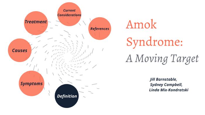 Understanding Amok: A Culture-Bound Syndrome Explained