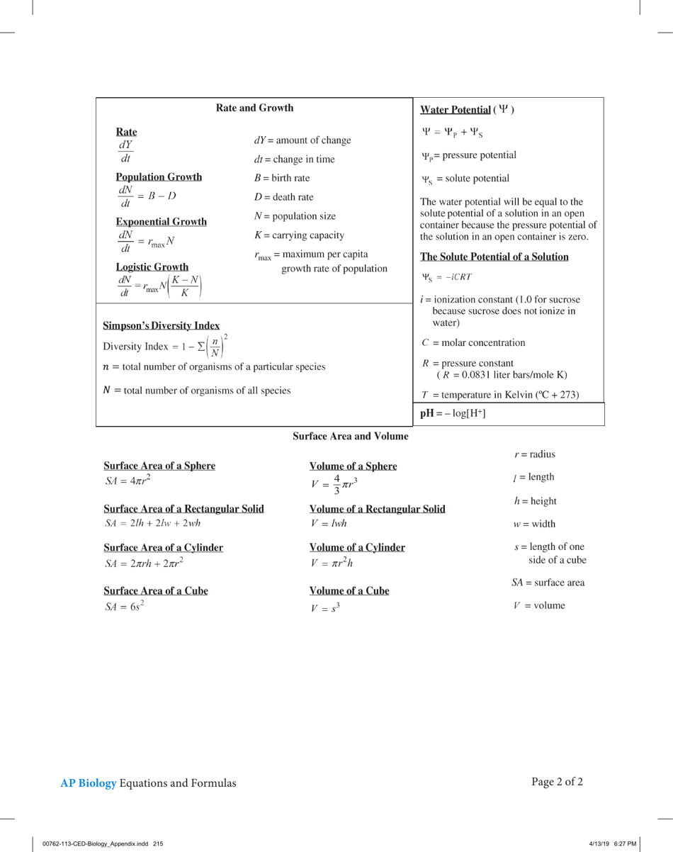 Ap Chemistry Equations And Constants Cheat Sheet Table And Formulas Ap Chemistry Equations And Constants Cheat Sheet Table And Formulas