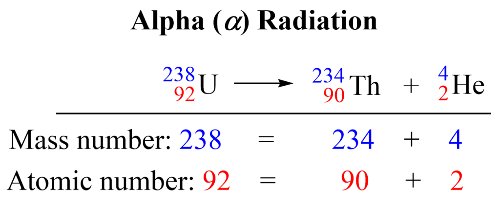 Balancing Nuclear Reactions Chemistry Steps Balancing Nuclear Reactions Chemistry Steps