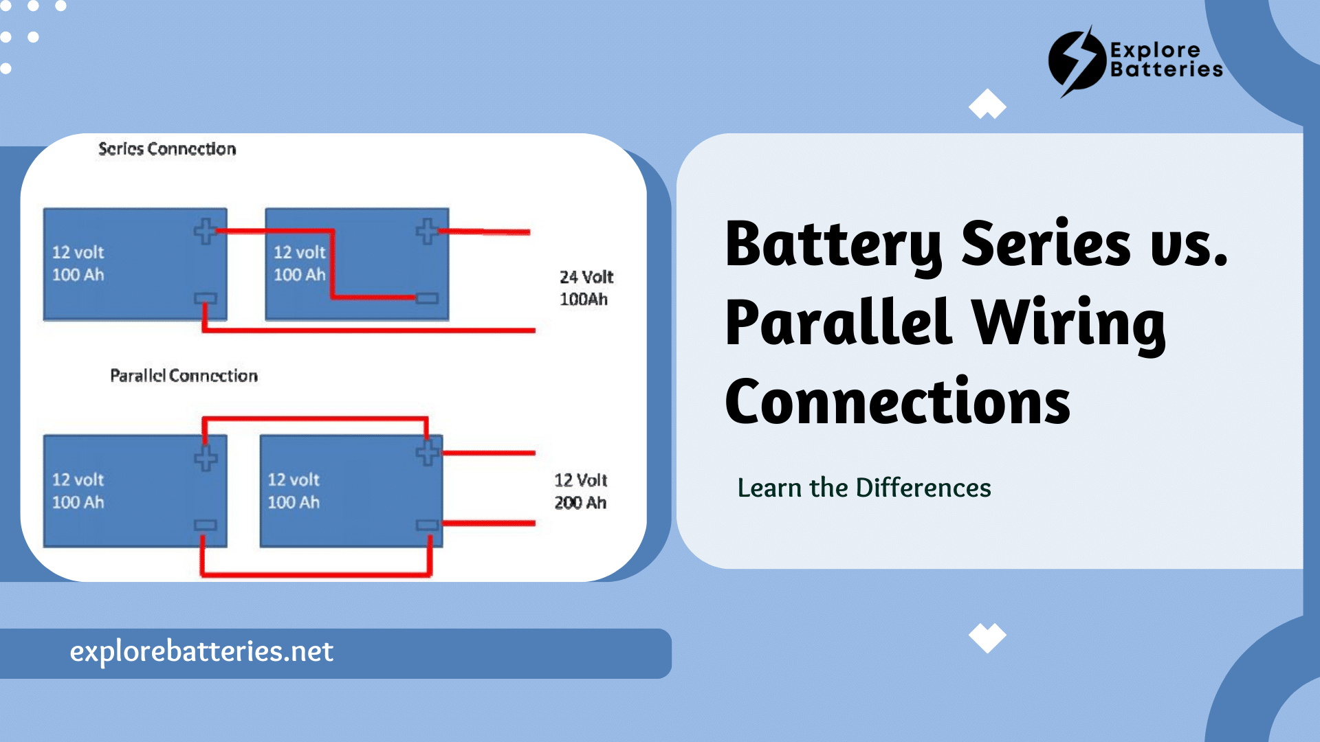 Battery Series vs Parallel: Which Connection is Right for You?
