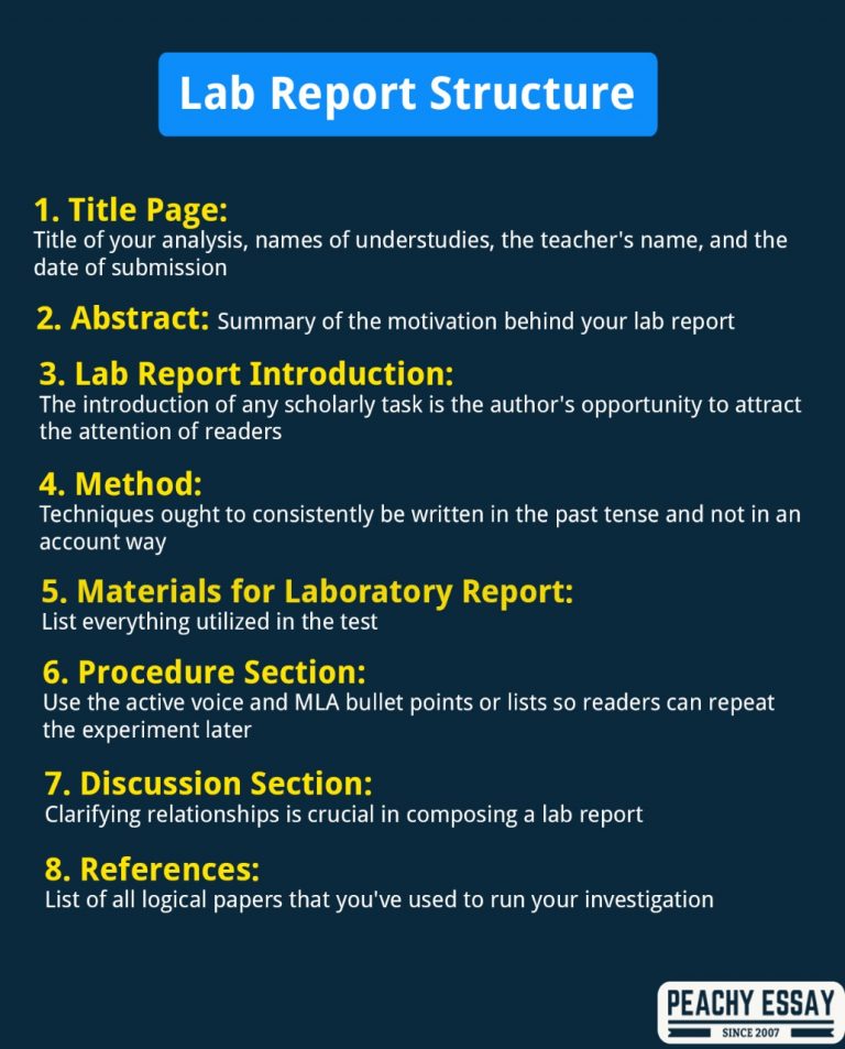 Best Tips On Writing A Lab Report Complete Guide Complete Guide Best Tips On Writing A Lab Report Complete Guide Complete Guide
