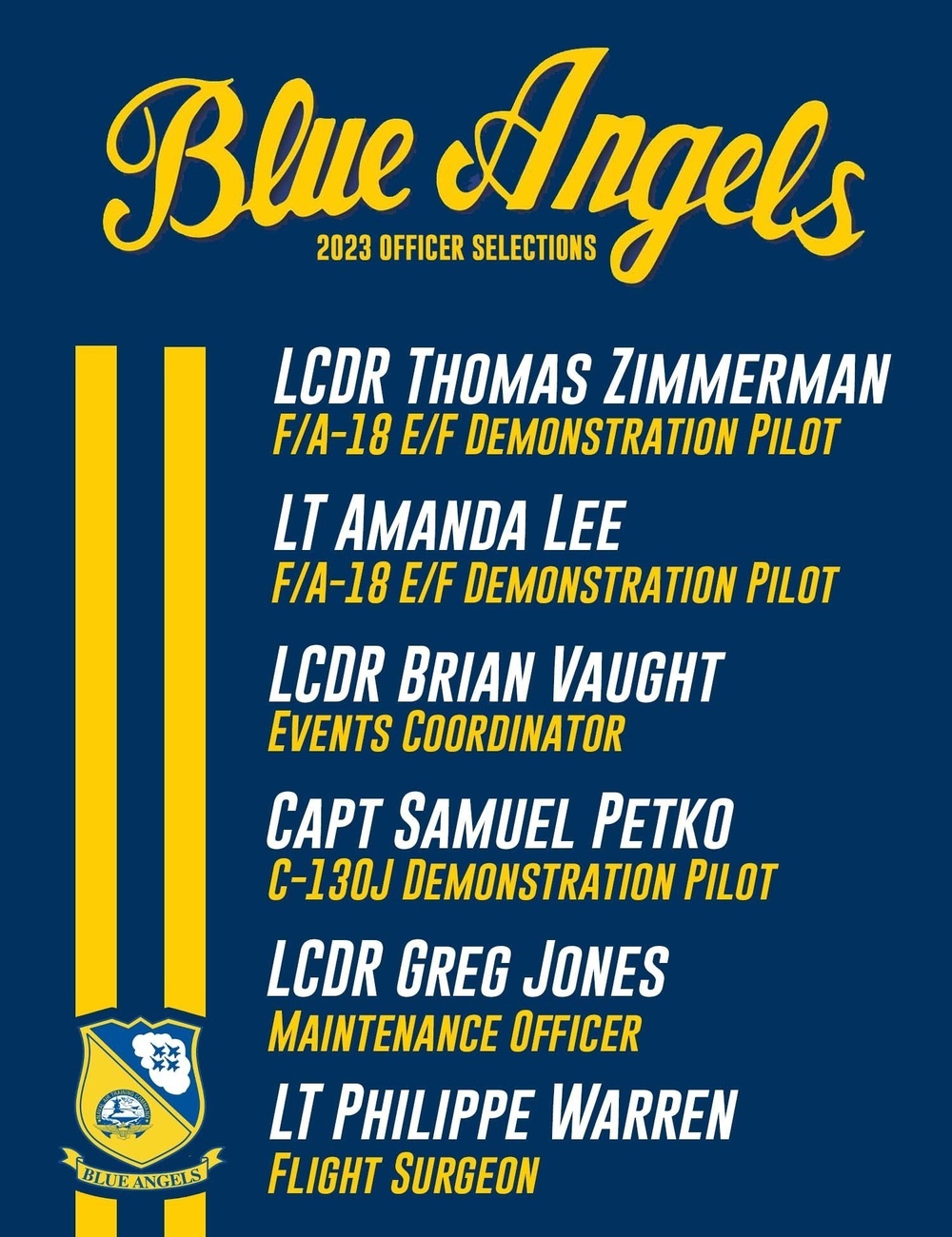 Blue Angels 2026 Schedule: Dates & Locations Revealed
