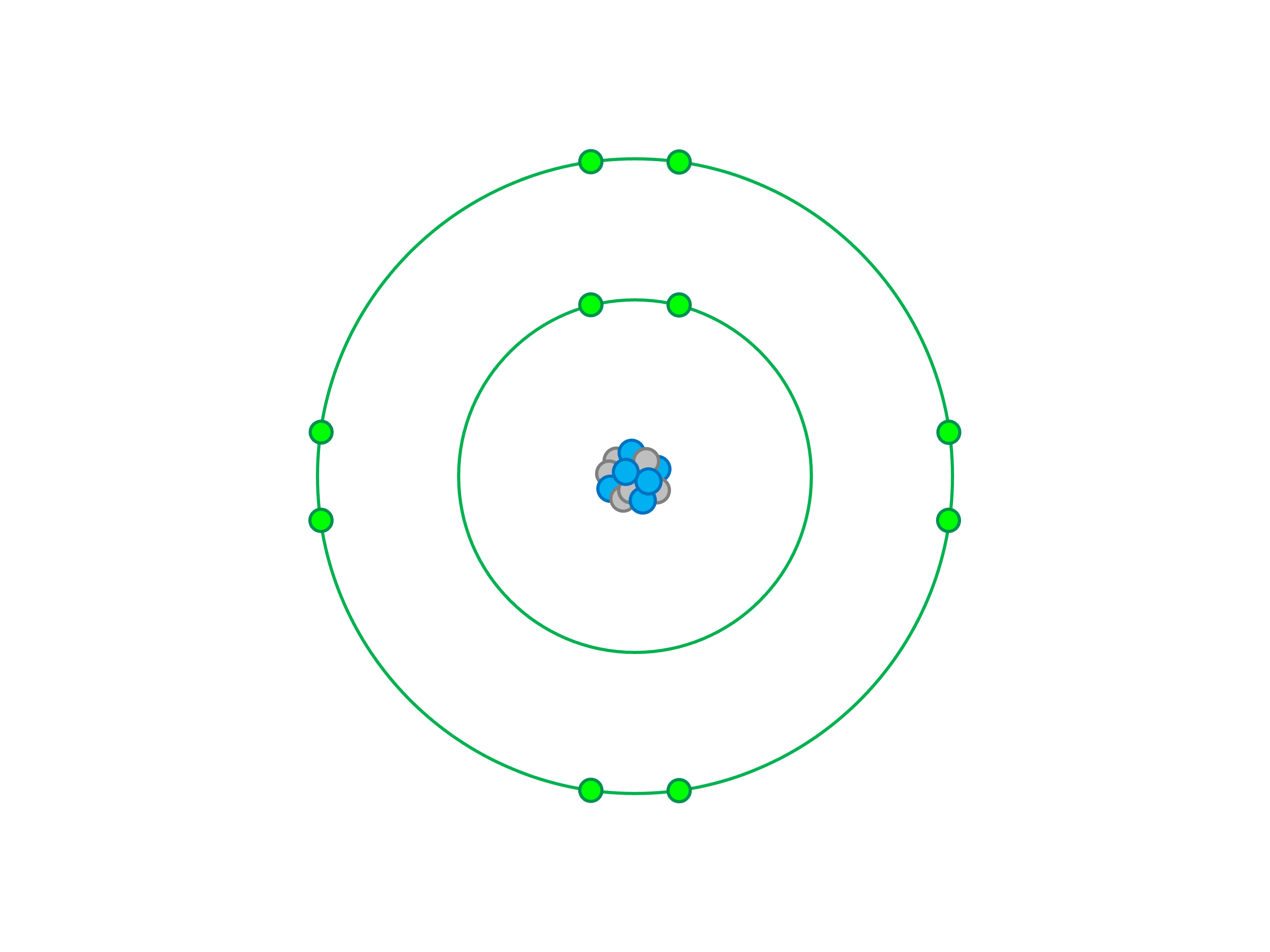 Bohr Diagrams Of Atoms And Ions Chemistry Libretexts Bohr Diagrams Of Atoms And Ions Chemistry Libretexts