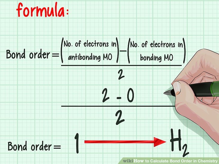 Understanding the Bond Order of N2O: A Quick Guide