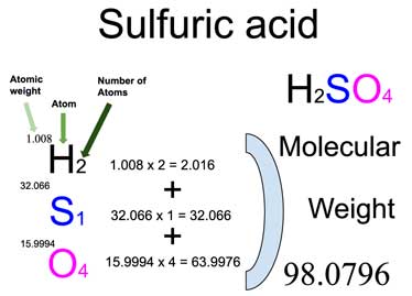 Calculate Molecular Mass Of C2h2 Molar Mass Of C2h2 Calculate Molecular Calculate Molecular Mass Of C2h2 Molar Mass Of C2h2 Calculate Molecular