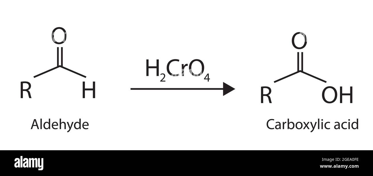 Transform Carboxylic Acid to Aldehyde: Simple Steps
