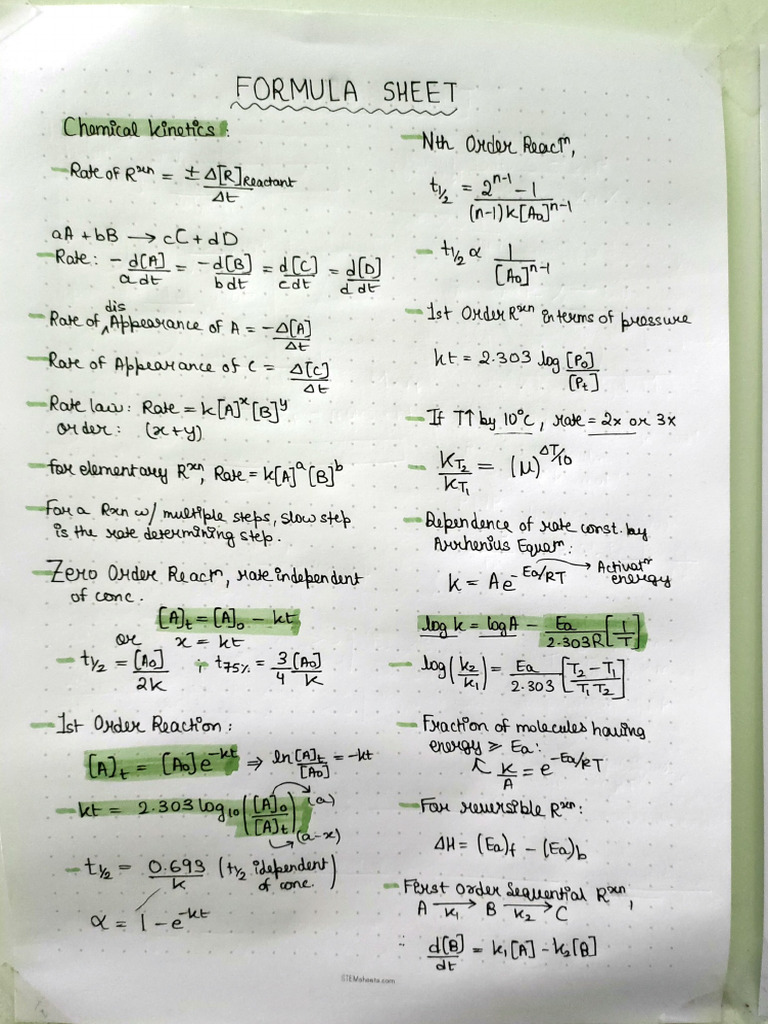 Chemical Kinetics Formulas Cheat Sheet Download Printable Pdf Chemical Kinetics Formulas Cheat Sheet Download Printable Pdf