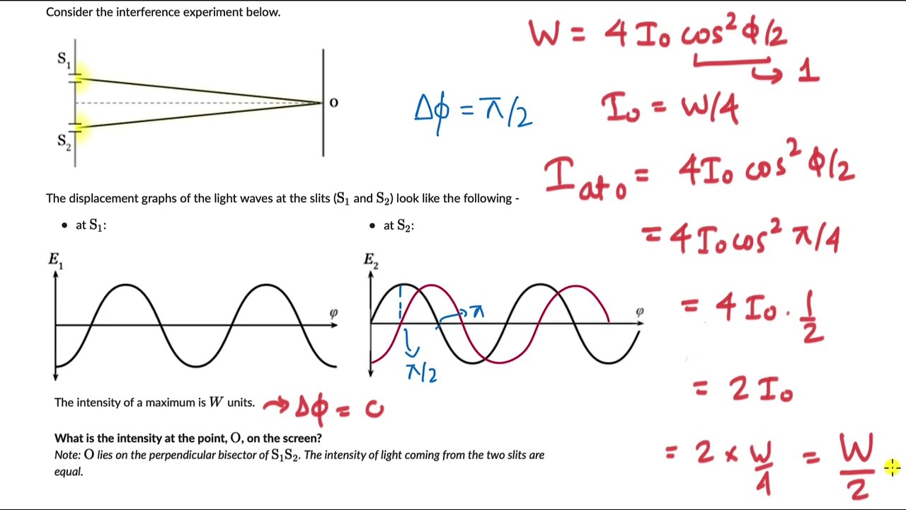 Color And Intensity Of Light In Terms Of Wave Characteristics Youtube Color And Intensity Of Light In Terms Of Wave Characteristics Youtube