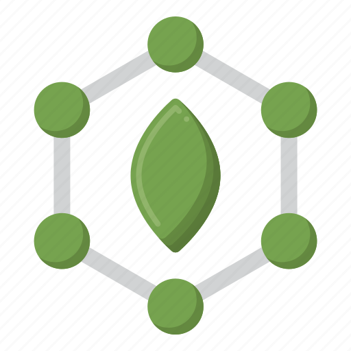 Compound Science Compound Science