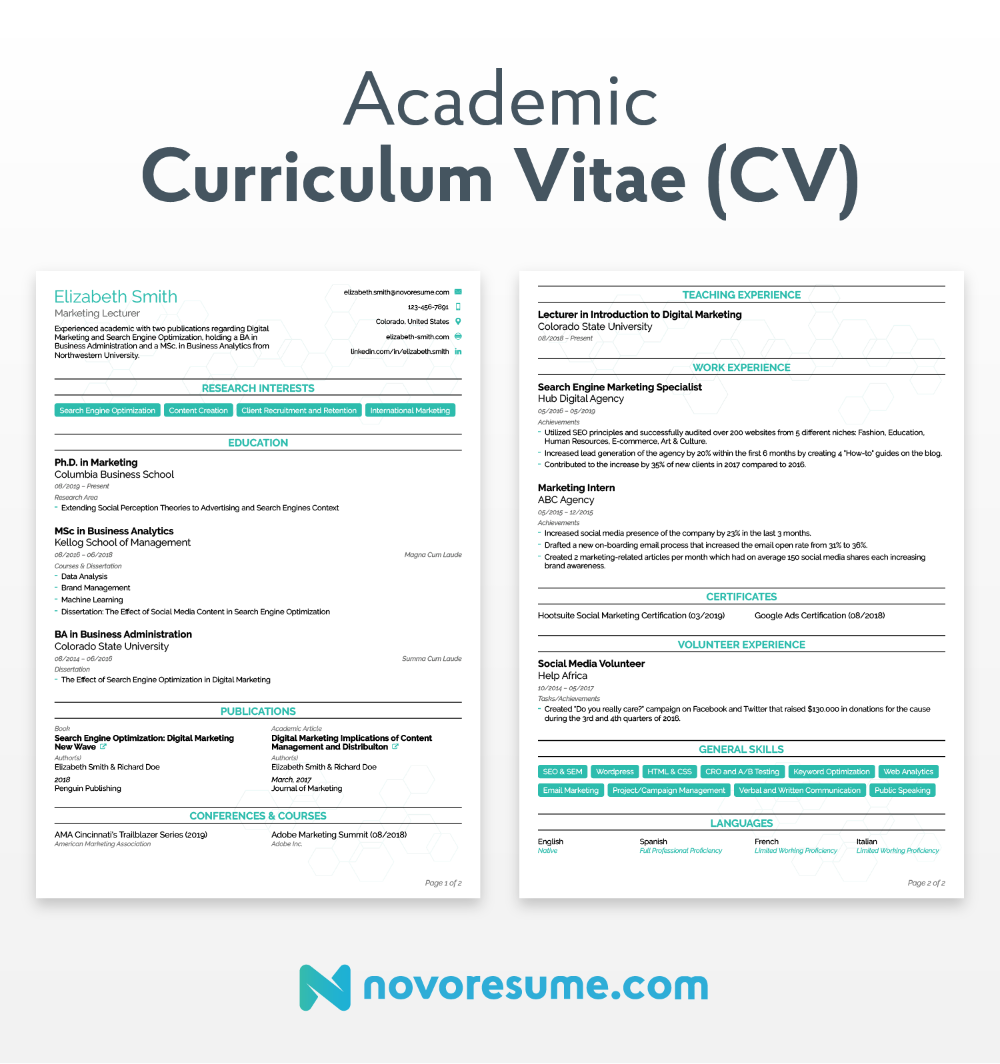Cv Vs Resume 5 Key Differences In 2025 W Examples Cv Vs Resume 5 Key Differences In 2025 W Examples