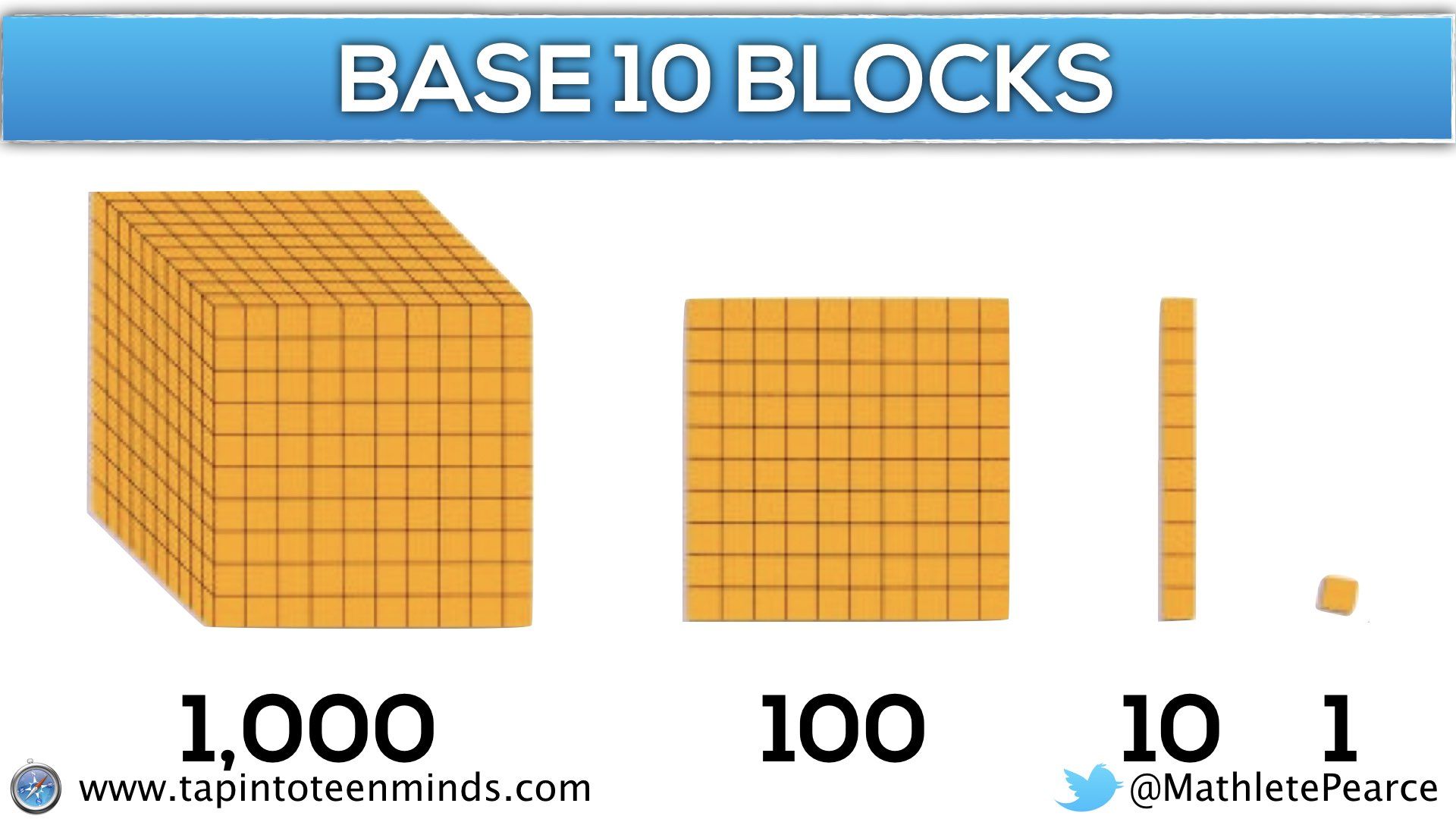 Decimal Base 10 Blocks Decimal Base 10 Blocks