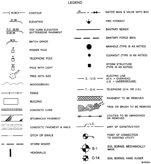 Drawing Symbols and Meanings: A Comprehensive Guide