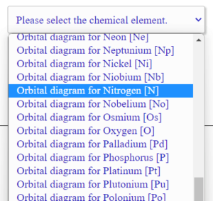 Electron Orbital Diagram Calculator Electron Orbital Diagram Calculator