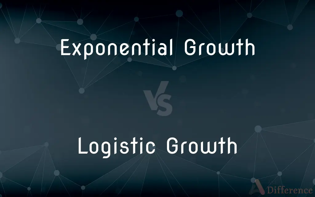 Exponential vs. Logistic Growth: Key Differences Explained
