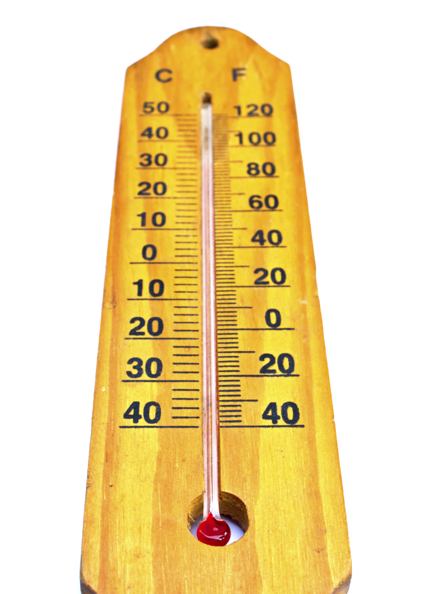 Fahrenheit To Celsius Graph Fahrenheit To Celsius Graph
