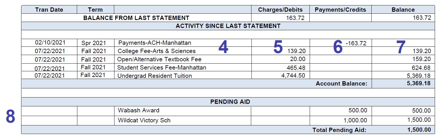 Fee Invoice Student Account Services Fee Invoice Student Account Services