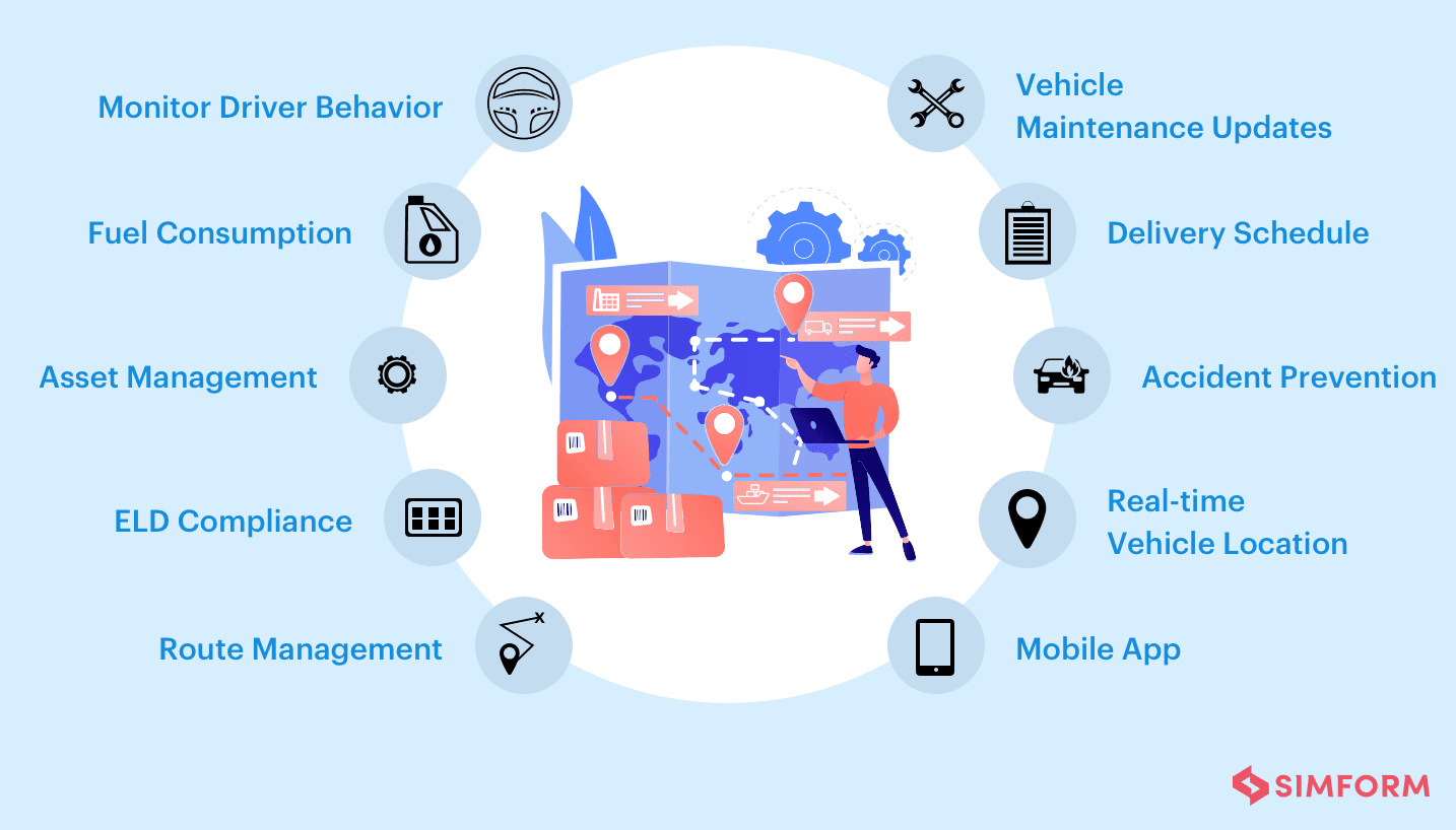 Fleet Manager Duties: Essential Responsibilities Explained
