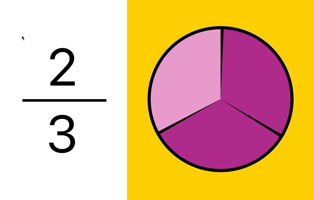 Fractions Fractions
