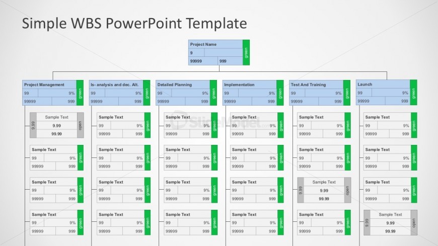Free Editable Work Breakdown Structure Templates In Word To Download