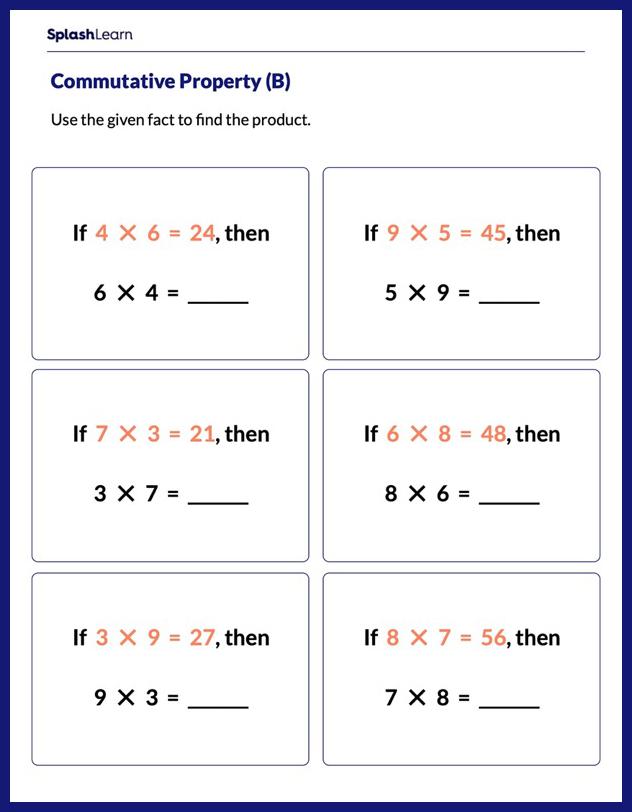 Grade 4 Commutative Property Of Multiplication Worksheet