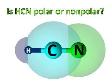 HCN Dipole Moment Explained: Unveiling Molecular Polarity Secrets