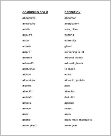 Heart Combining Form: Essential Prefixes and Suffixes Explained