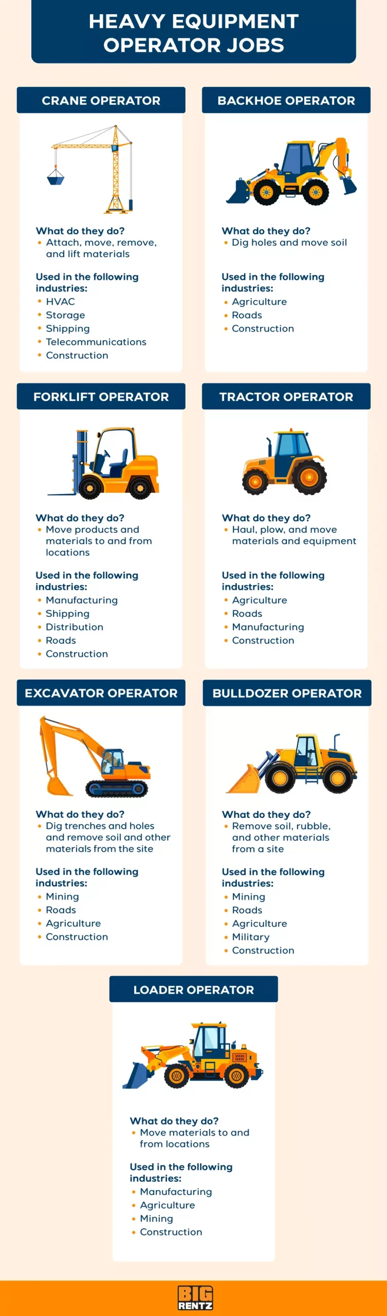 Heavy Equipment Operator Jobs Kijiji At Barry Brock Blog Heavy Equipment Operator Jobs Kijiji At Barry Brock Blog