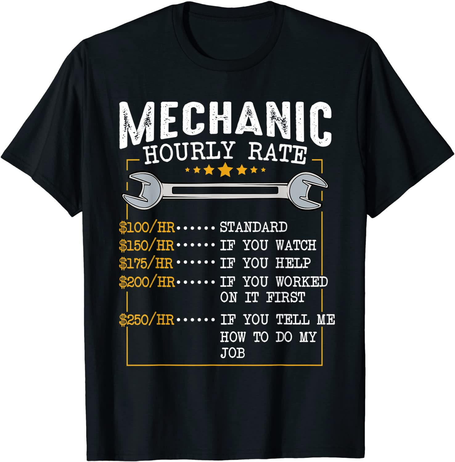 Hourly Mechanic Labor Rates: What You Need to Know