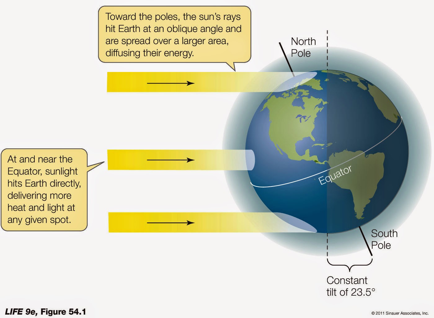 How Elevation Shapes Climate: A Quick Guide  
Elevation’s Impact on Climate Explained  
Climate Secrets: The Role of Elevation  
Why Elevation Matters for Climate Patterns  
How Higher Ground Changes Local Weather
