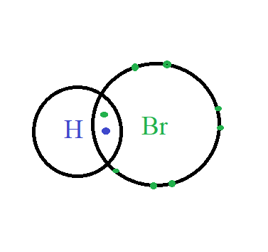 Hydrogen Bromide Is A Compound Of The Two Elements Hydrogen Quizlet Hydrogen Bromide Is A Compound Of The Two Elements Hydrogen Quizlet