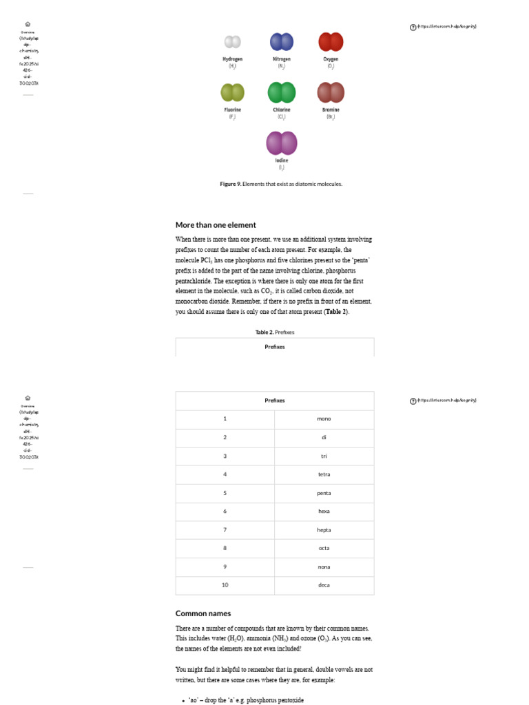 Ib Dp Chemistry Sl 8 2 6 Ph Meters Universal Indicator