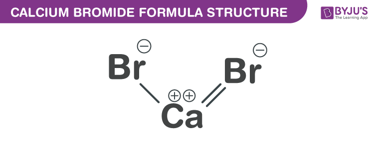 Iron 3 Bromide Formula: A Quick Guide
