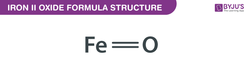 Understanding Iron II Oxide Formula: A Quick Guide