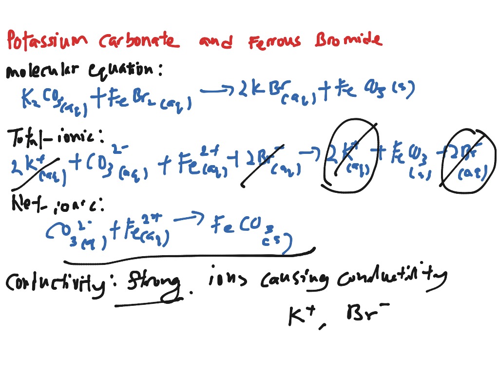 Iron III Bromide Formula: A Quick Guide