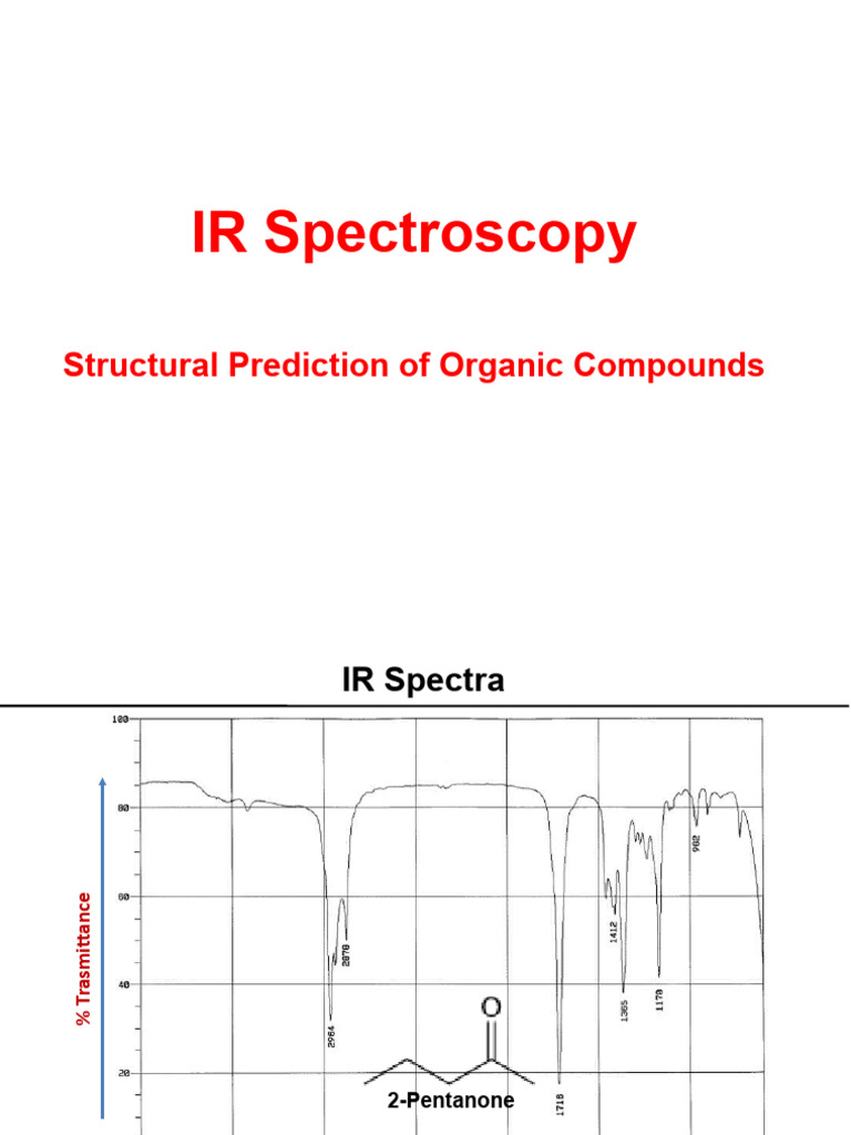 Ketone IR Spectroscopy: Unlocking Key Insights in Analysis