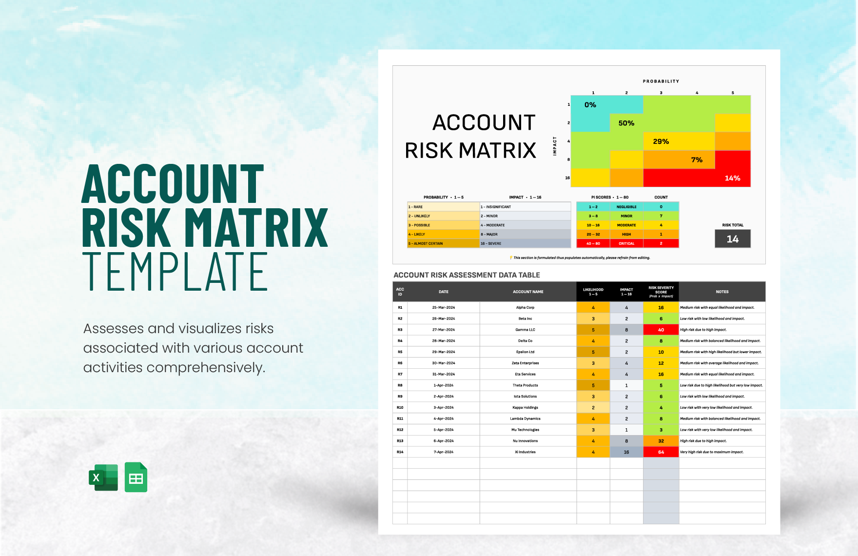 Latest Web Security: Account Risk Control Tips