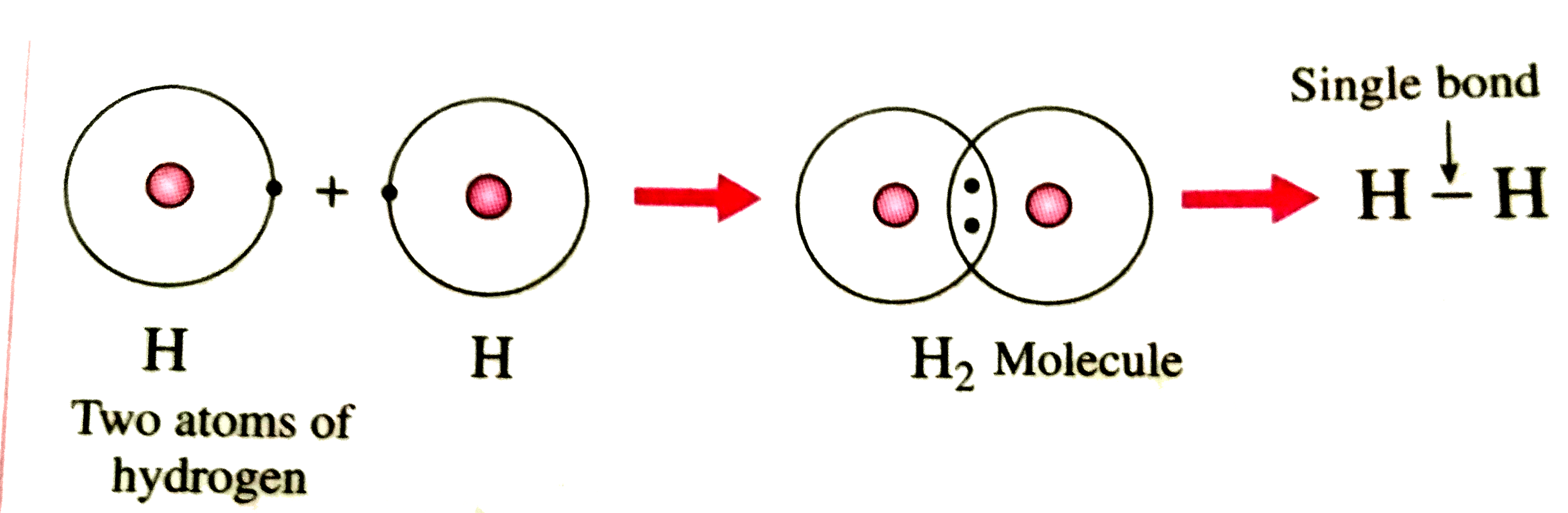 lewis structure hydrogen lewis structure hydrogen