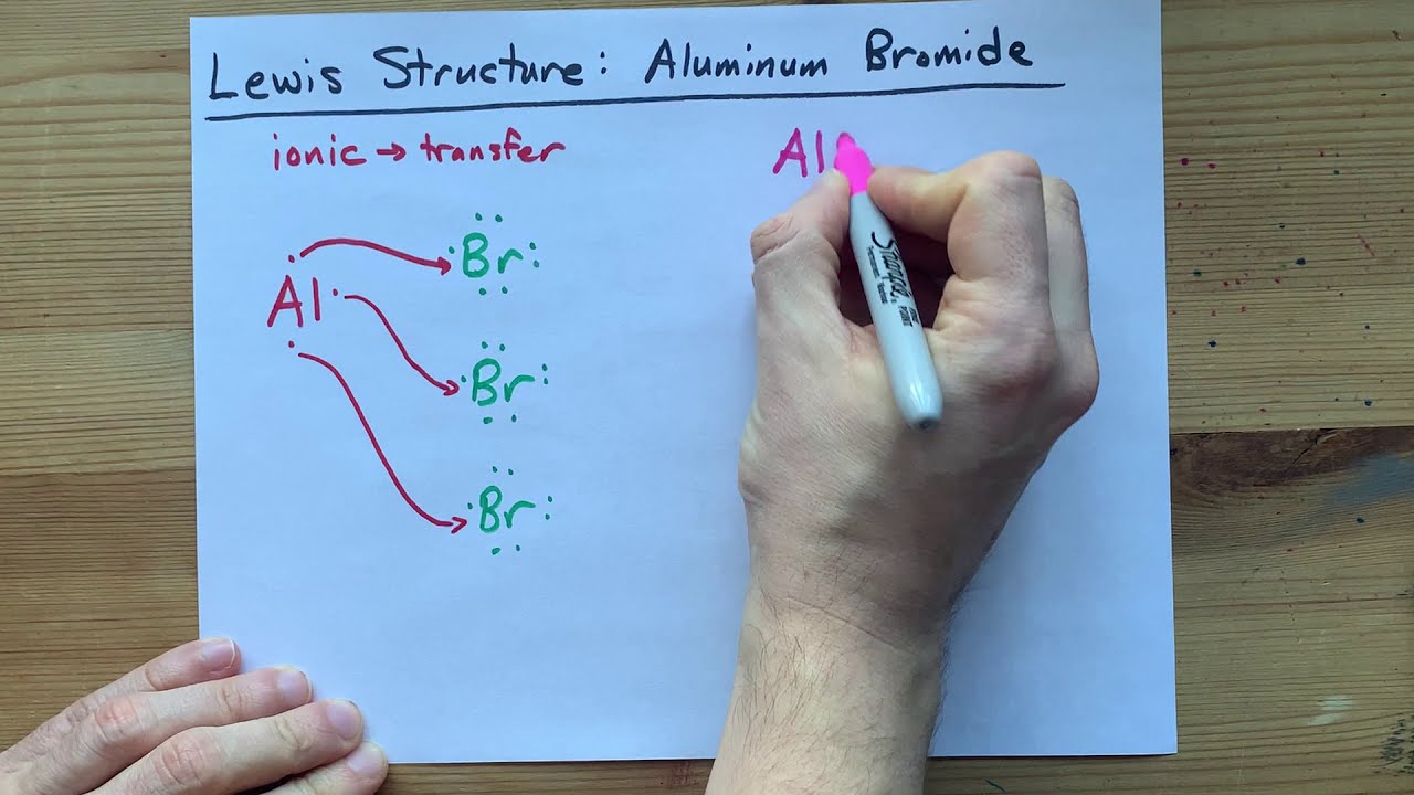 Lewis Structure Of Iron Iii Bromide Febr3 Youtube Lewis Structure Of Iron Iii Bromide Febr3 Youtube