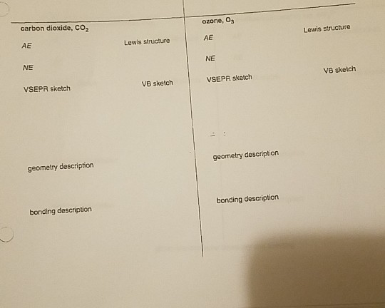 lewis structure of ne