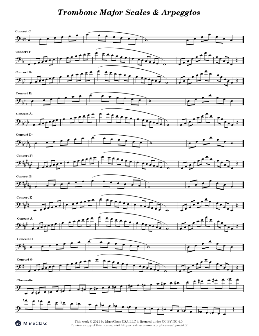 Major Scales Trombone Major Scales Trombone