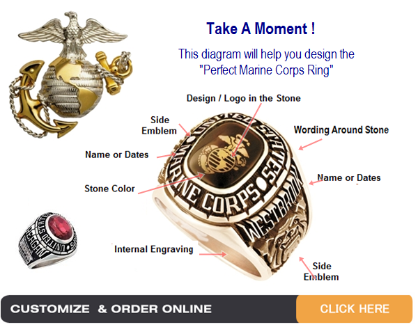 Marine Corps Rings Gold: Timeless Honor, Crafted Brilliance