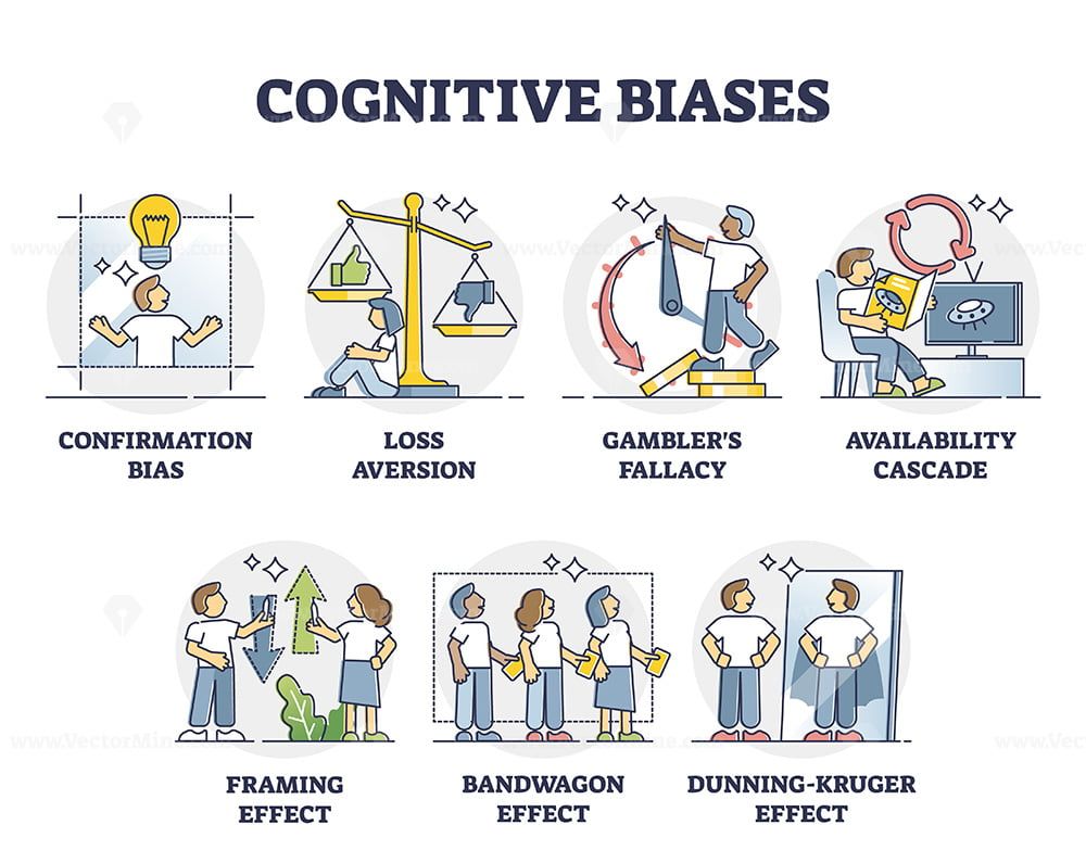 Mastering Critical Thinking Overcoming Inner Talk And Cognitive Biases Mastering Critical Thinking Overcoming Inner Talk And Cognitive Biases