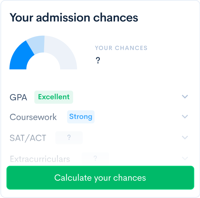Minerva University Acceptance Rate 2024 Allis Bendite Minerva University Acceptance Rate 2024 Allis Bendite