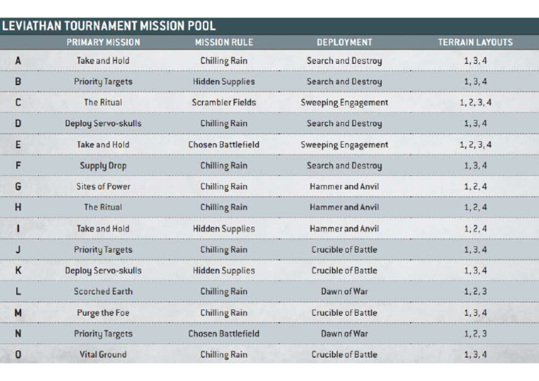 Discover Mission Pool SF: Your Ultimate Aquatic Destination
