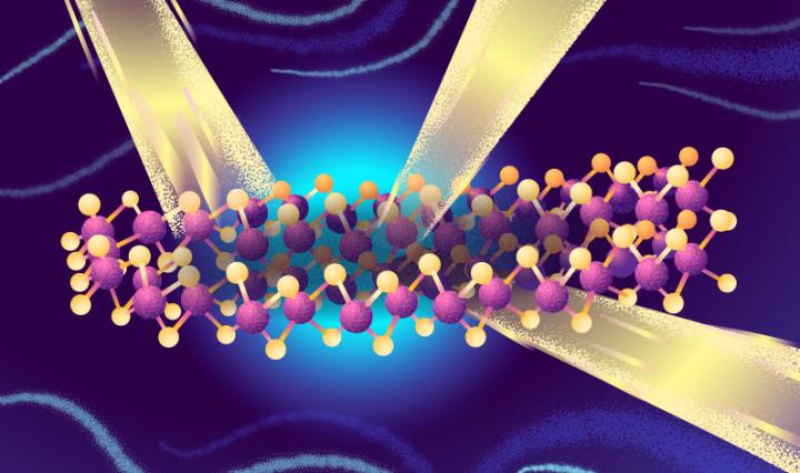 Molybdenum Disulfide Ushers In Era Of Post Silicon Photonics Molybdenum Disulfide Ushers In Era Of Post Silicon Photonics